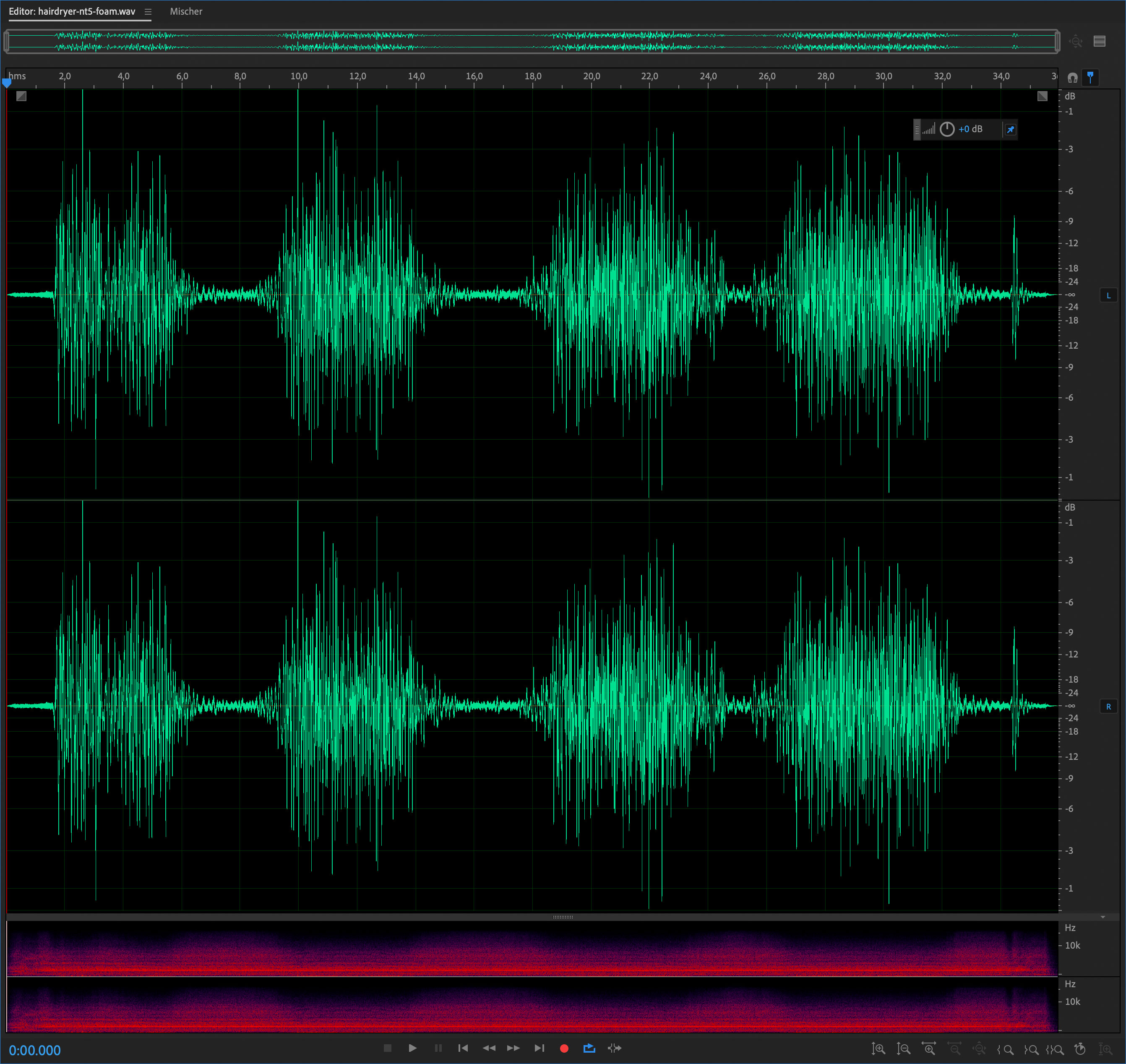 Rode NT5 with foam pop filter