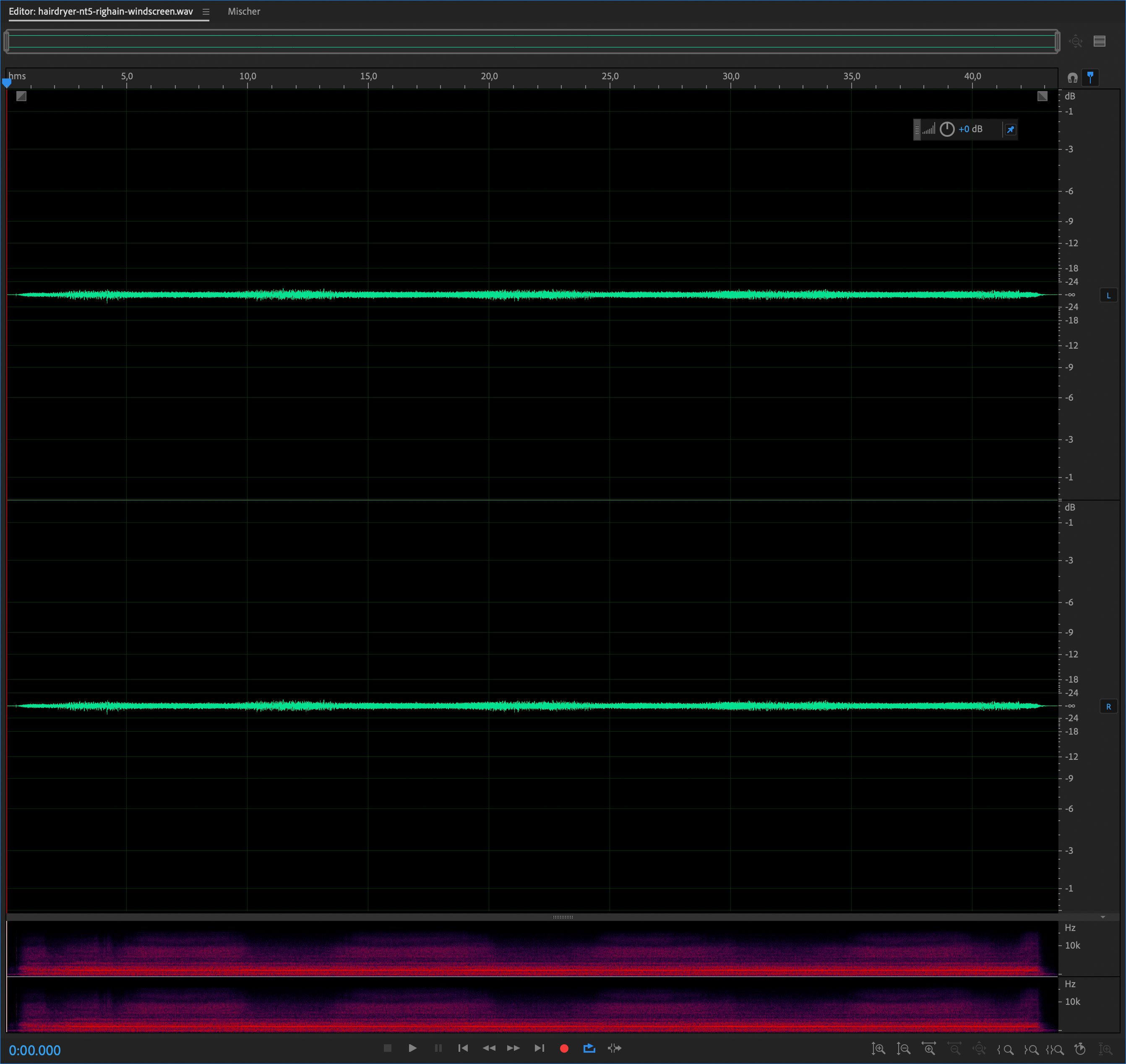 Rode NT5 with righain.com windscreen