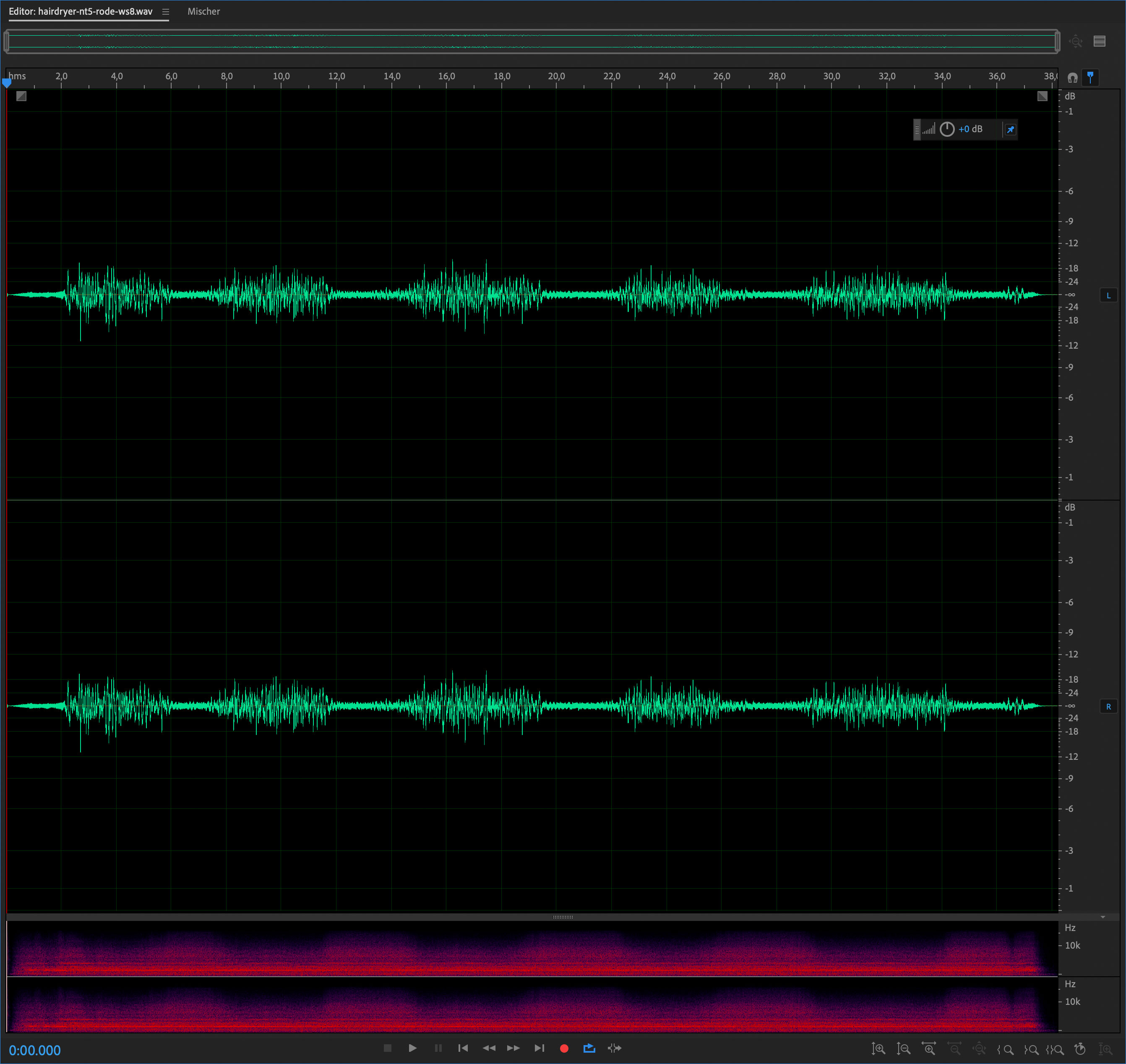 Rode NT5 with Rode WS8 fur windshield